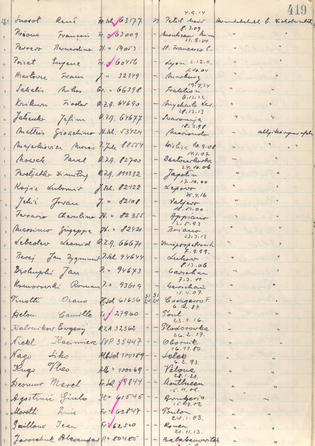 Page from the death registers Gusen, dated 22 April 1945. Die Opfer der Vergasungsaktionen in Block 31 wurden als „natürliche“ Todesfälle getarnt. (Mauthausen Memorial / Collections)