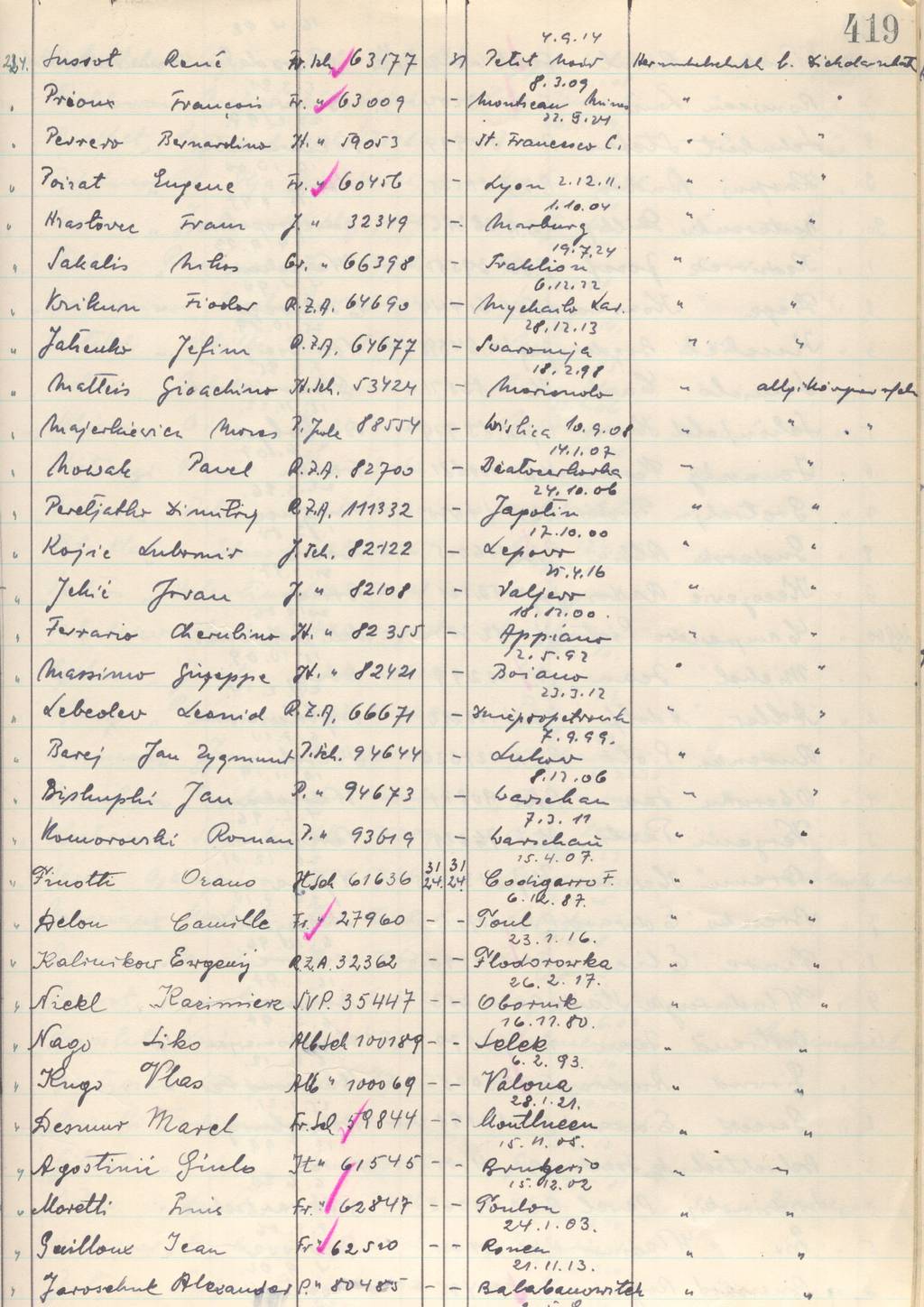 Seite aus dem Totenbuch des Häftlingsreviers Gusen 22.4.1945. Die Opfer der Vergasungsaktionen in Block 31 wurden als „natürliche“ Todesfälle getarnt. (KZ-Gedenkstätte Mauthausen / Sammlungen)