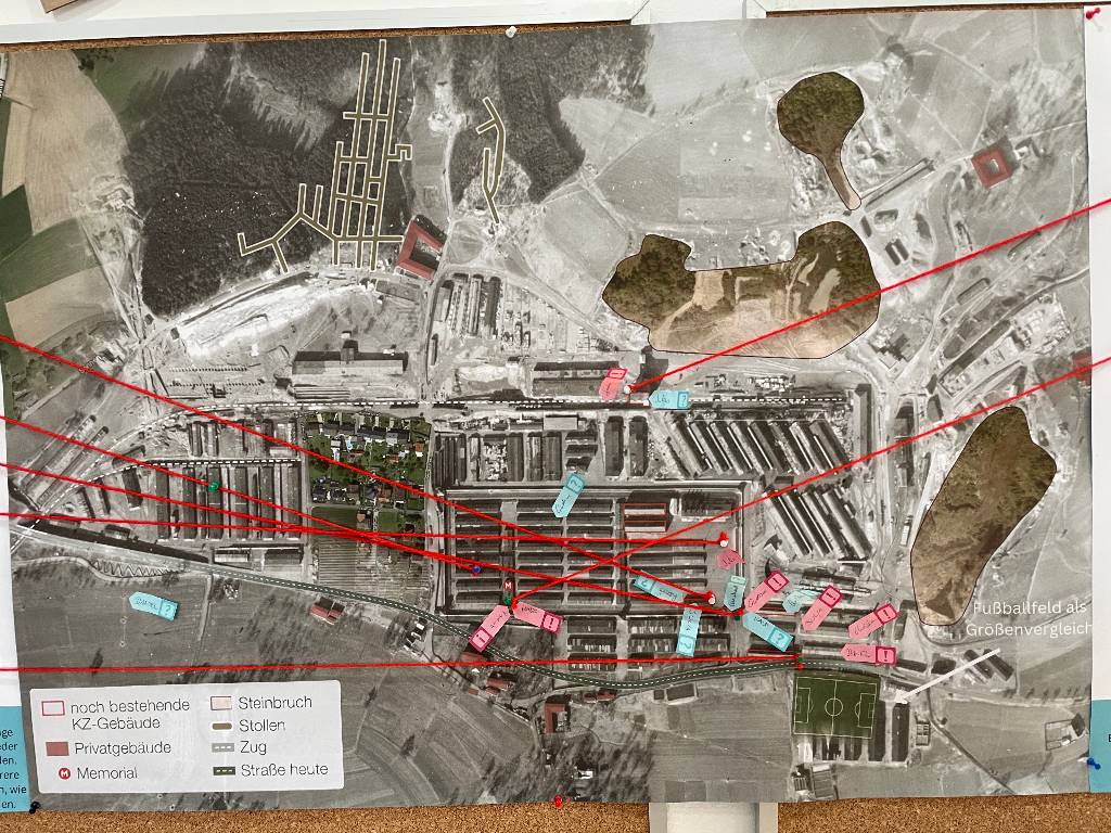 Content and Curatorial Design