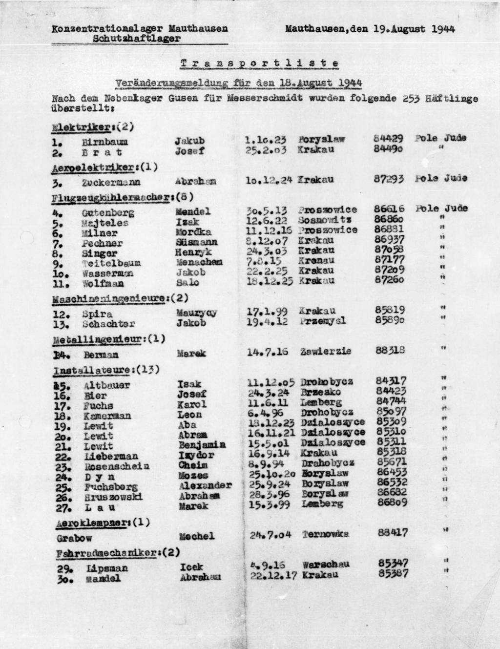 Transportliste vom 18. August 1944: 253 Facharbeiter, allesamt polnische Juden, die am 10. August aus dem Konzentrationslager Płaszów in Mauthausen eingetroffen waren, wurden mit diesem Transport weiter nach Gusen, Kommando Messerschmitt, überstellt. (KZ-Gedenkstätte Mauthausen / Sammlungen)